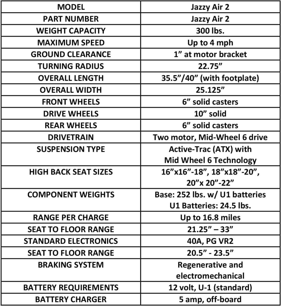 Pride Jazzy Air 2 Electric Power Chair for Adults – Mid-Wheel Drive, 300 lbs Capacity, 16.8-Mile Range, 4 MPH Speed, U-1 Batteries - Image 7