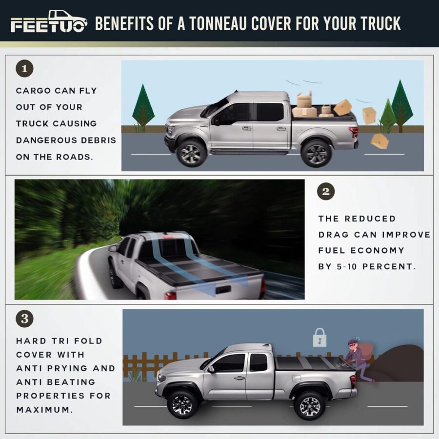FRP Tri-Fold Hard Tonneau Cover for Silverado/Sierra 1500 5.8FT Bed (2007–2025) - Image 7