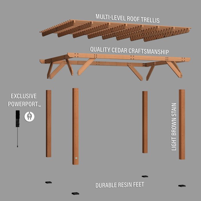 14×10 Delray Pergola - Image 5
