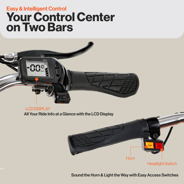 Super Handy GUT162 Eco Ride All Terrain Electric Tricycle 330 Lbs - Image 7