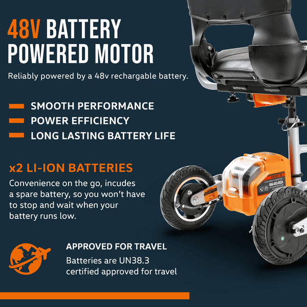 SuperHandy All Terrain Mobility Scooter Plus GUT140 48V 2Ah Battery - Image 4